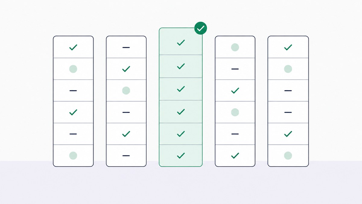 A comparison grid of five platform columns with check marks and dashes in each row, one column highlighted in green with a check badge and ticks all the way down