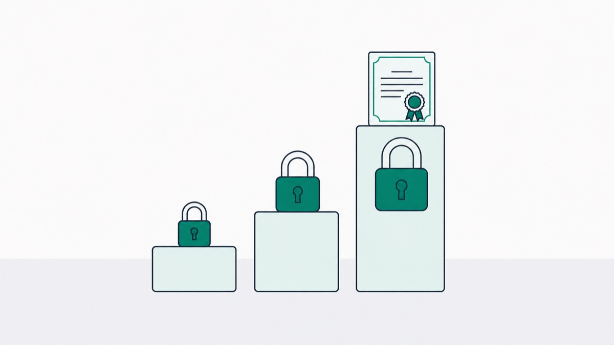 Illustration of three ascending steps with progressively larger padlocks and a certificate at the top