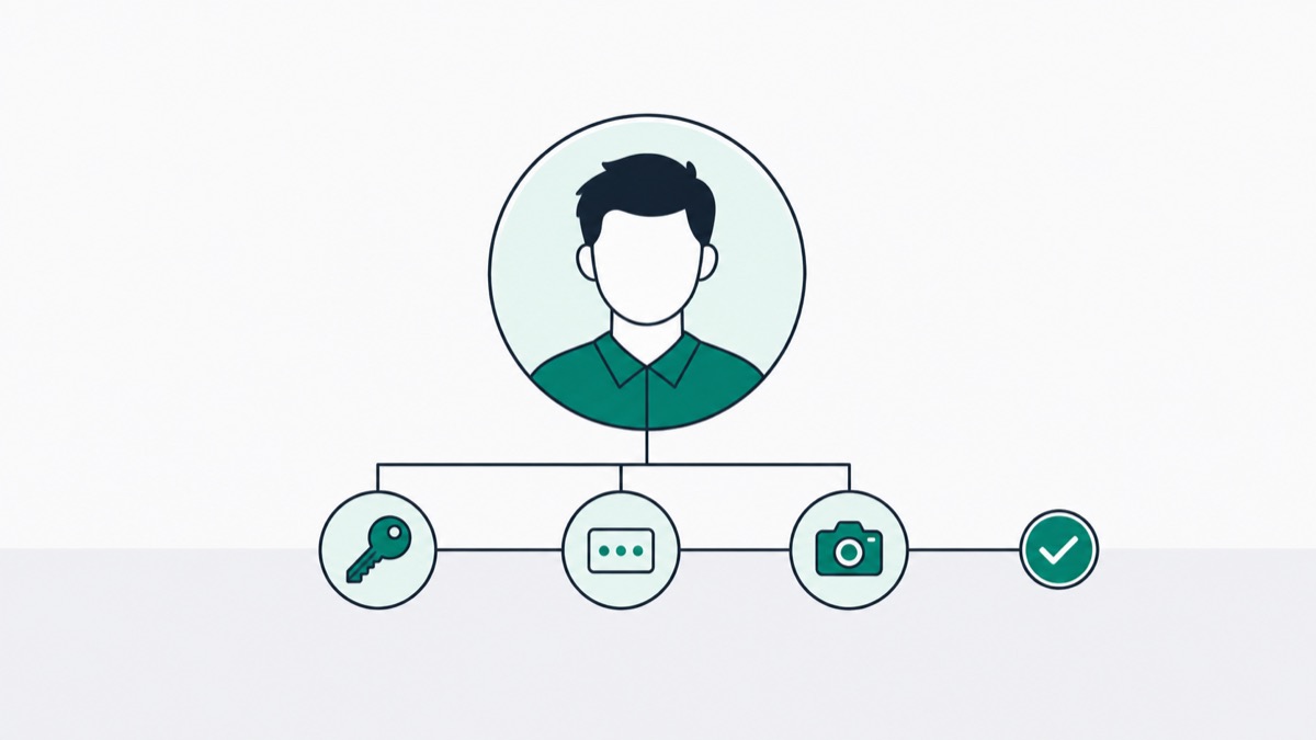 Illustration of a candidate portrait with key, one-time code and camera verification badges along a timeline